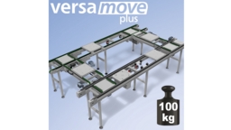 Produkt Werkstückträgerumlaufsysteme Versamove plus vom Hersteller Maschinenbau Kitz