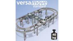 Produkt Werkstückträgerumlaufsysteme Versamove standard vom Hersteller Maschinenbau Kitz