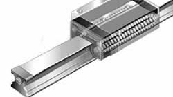 Lineareinheiten-Lineareinheiten-Prinzip