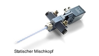 Mischköpfe