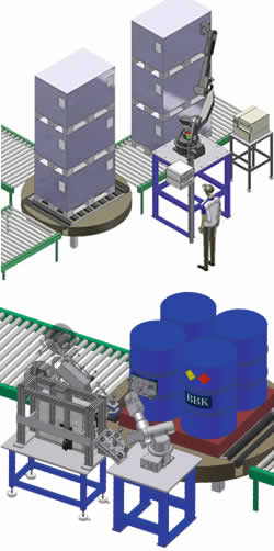 Produkt Roboter Etikettieranlage vom Hersteller BBK Etikettier- und Sondermaschinenbau