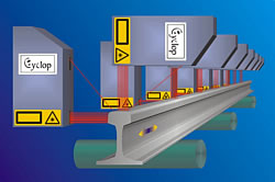 Applikation Geometrieprüfung von Schienen vom Hersteller NoKra Optische Prüftechnik und Automation