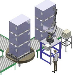 Applikation Dreiseiten-Etikettierung von Paletten mit Roboter-Handhabung vom Hersteller BBK Etikettier- und Sondermaschinenbau