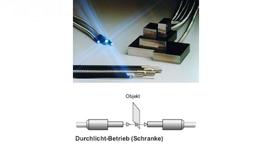 Lichtleiter-Lichtschranken, Glasfaser-Lichtschranken