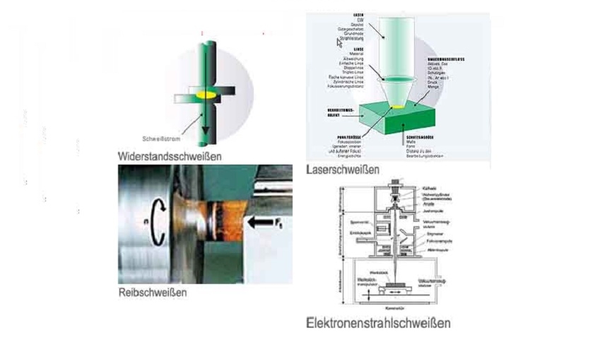 metallschweissen