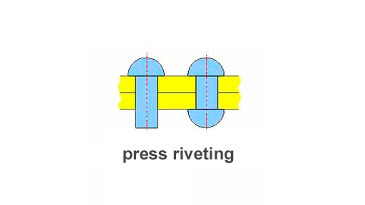 Pressnieten