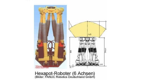 Hexapod-Roboter