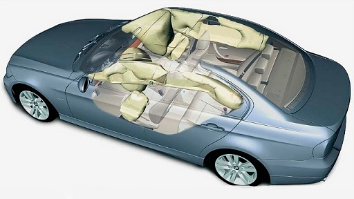 Airbag and Safety Assembly Lines