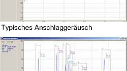Klanganalyse-Materialpruefung-Prinzip