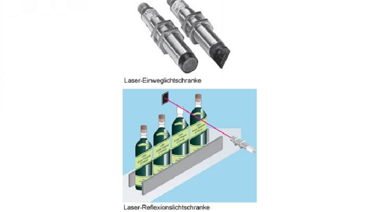 Laserlichtschranken