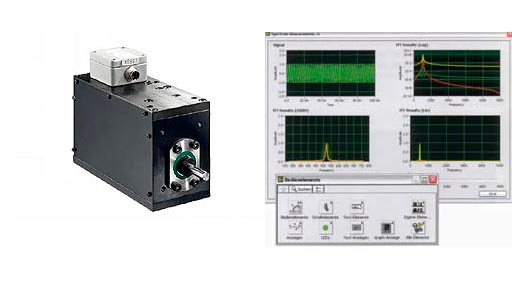 Test Modules for Torque-Angle Monitoring