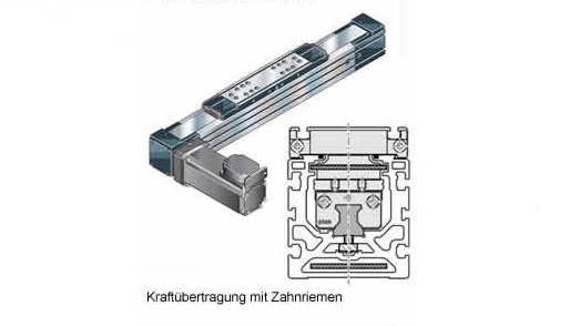 Linearmodule mit Riemenantrieb