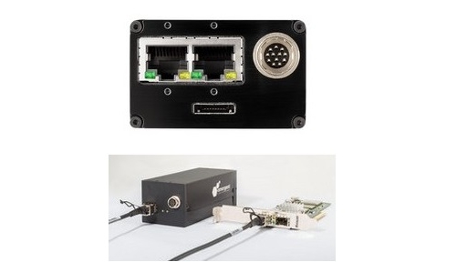 Gigabit Ethernet (GigE) Kameras