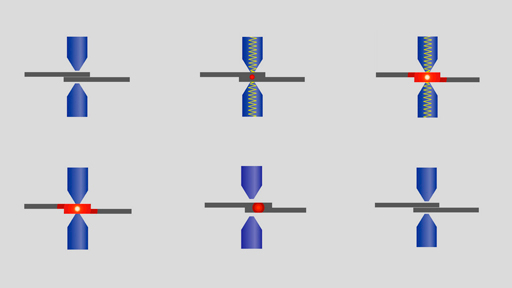 Micro-resistance Welding