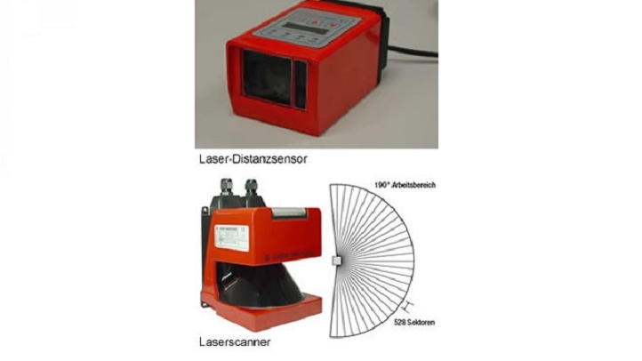 Laser-Distanzsensoren, Lichtlaufzeitmessung