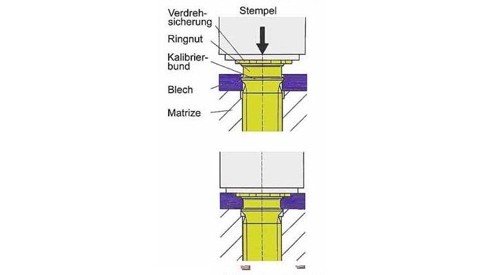 Einpressverbinder-Fügetechnik