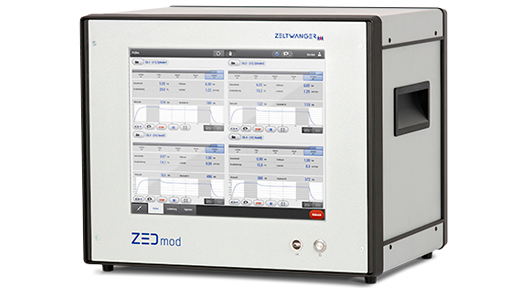 Produkt Modulares Mess- und Steuerungssystem ZEDmod vom Hersteller ZELTWANGER Dichtheits- und Funktionsprüfsysteme