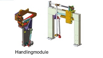 Kurvengesteuerte Handlingsysteme für Zentralantrieb