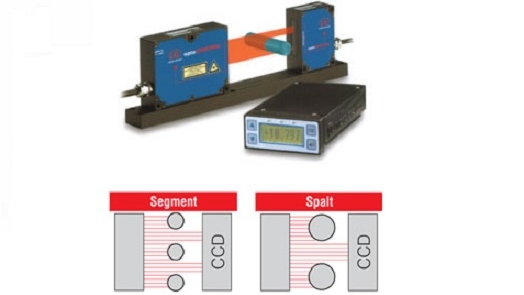 Laser-Mikrometer