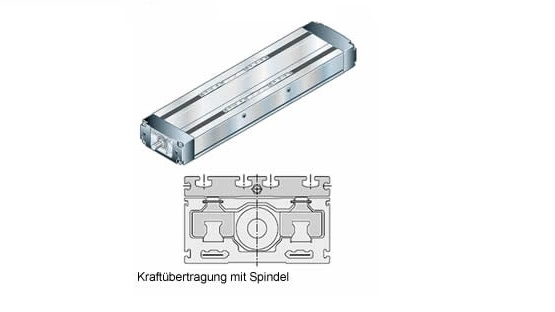 Kompaktmodule
