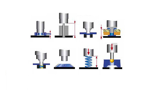 Force Fitting